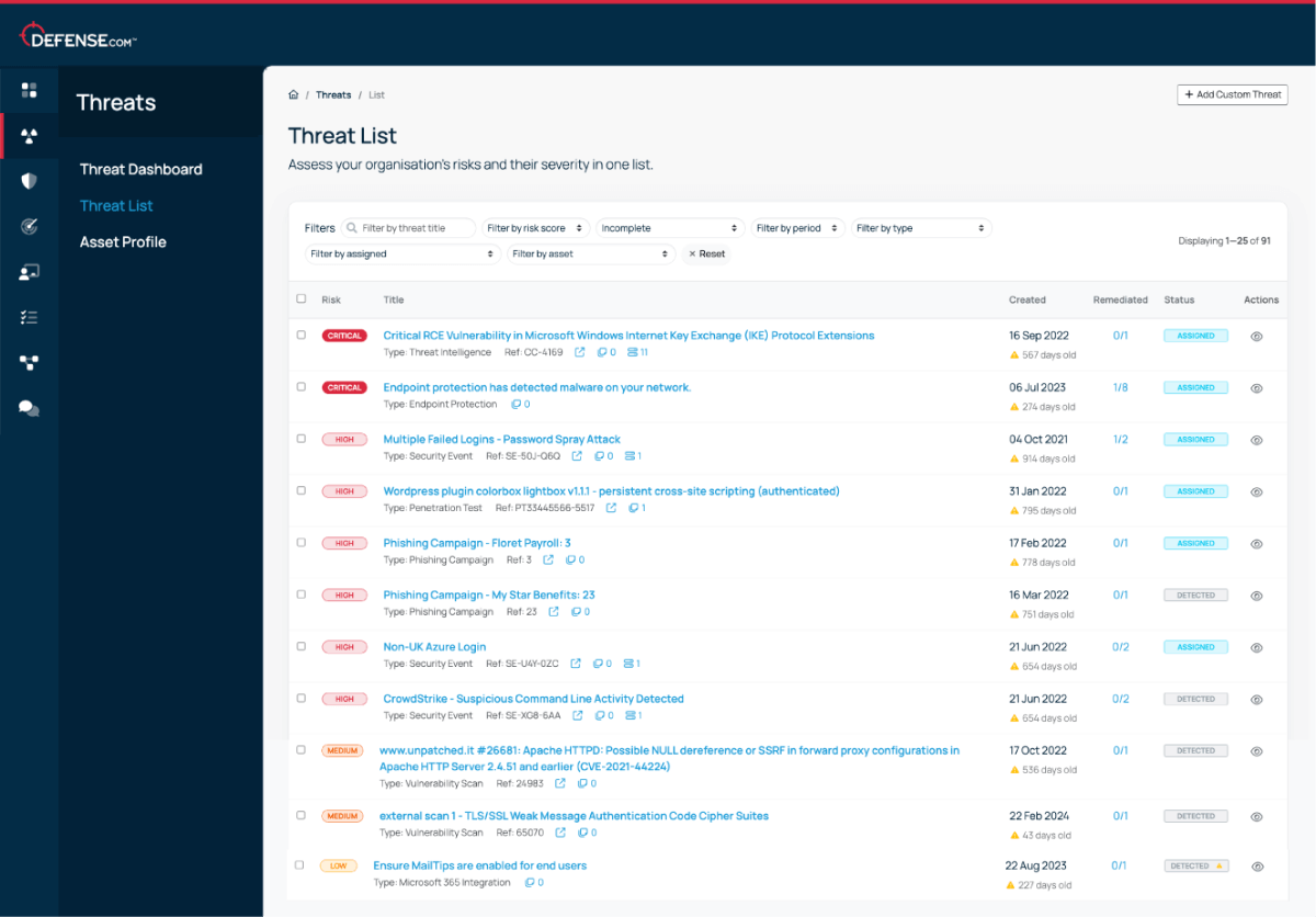 Powerful threat detection
