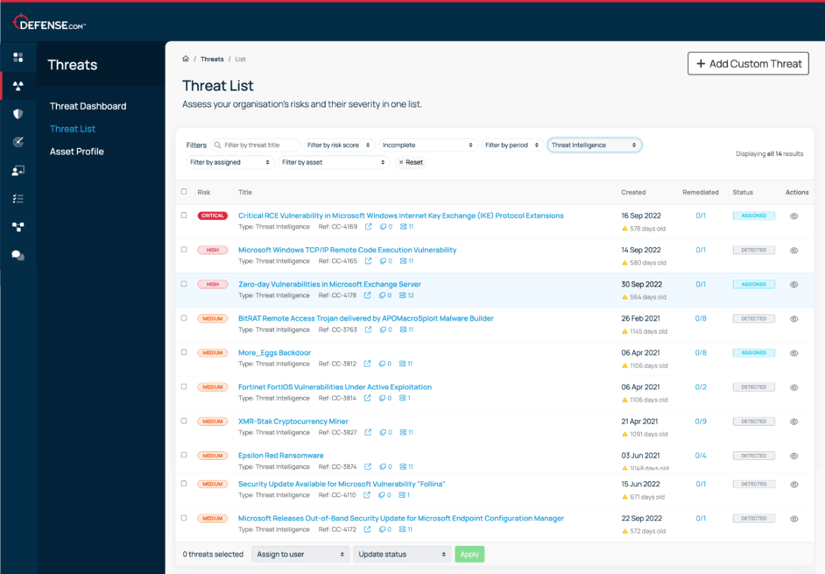 Tailored security alerts